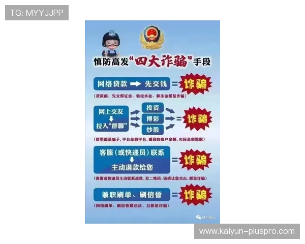 大型体育赛事前必看反波胆骗局避坑指南 大型体育赛事前必看反波胆骗局避坑指南
